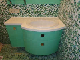 мебель для ванной комнаты детская бирюзовая 